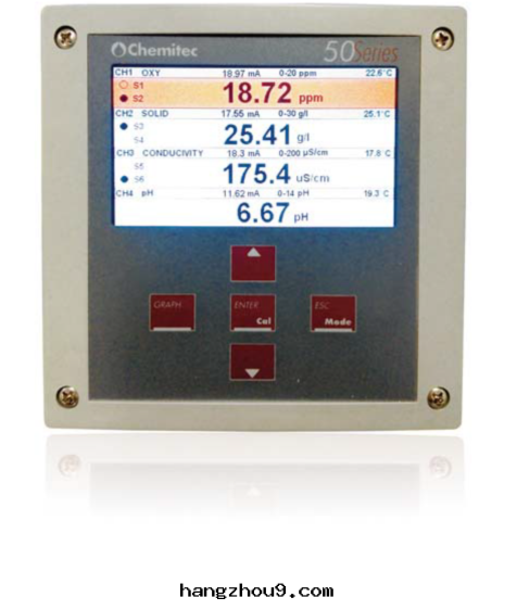 4204L/U超聲波(bō)液位(wèi)計(jì)