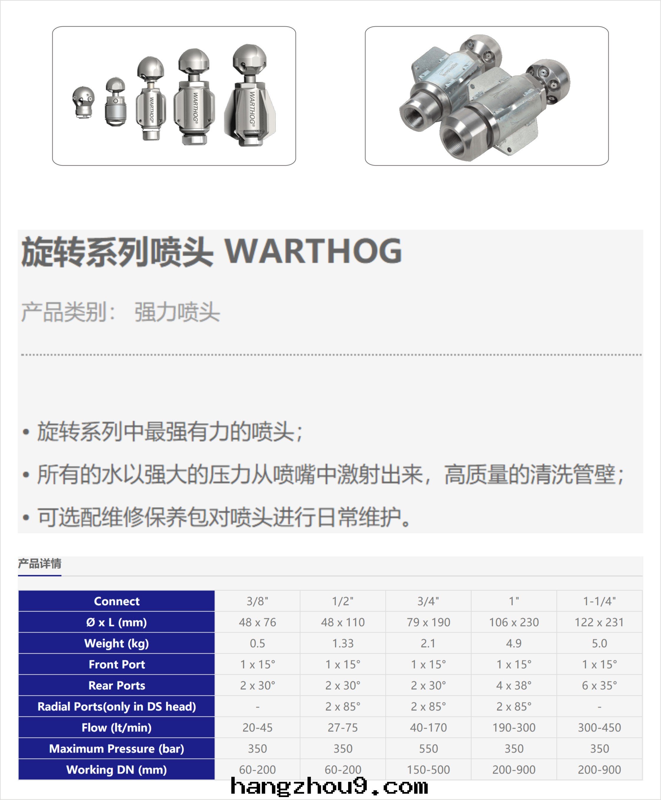 1548040078845050.jpg 旋轉(zhuǎn)系(xì)列噴头(tóu) WARTHOG.jpg