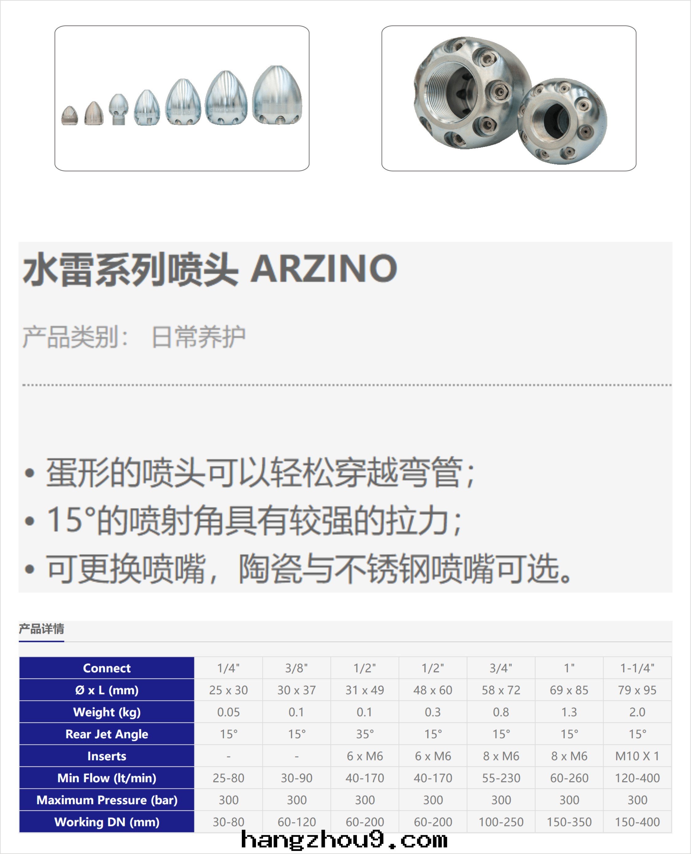 水(shuǐ)雷(léi)系(xì)列噴头(tóu) ARZINO.jpg