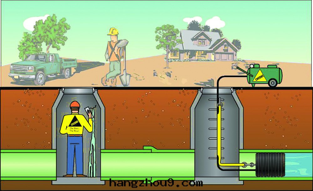 無導流孔管(guǎn)道(dào)封(fēng)堵气(qì)囊1.jpg 無導流孔管(guǎn)道(dào)封(fēng)堵气(qì)囊1.jpg