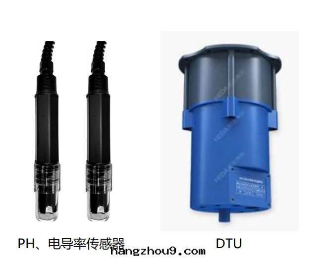 排水(shuǐ)末(mò)端智能(néng)監控系(xì)统