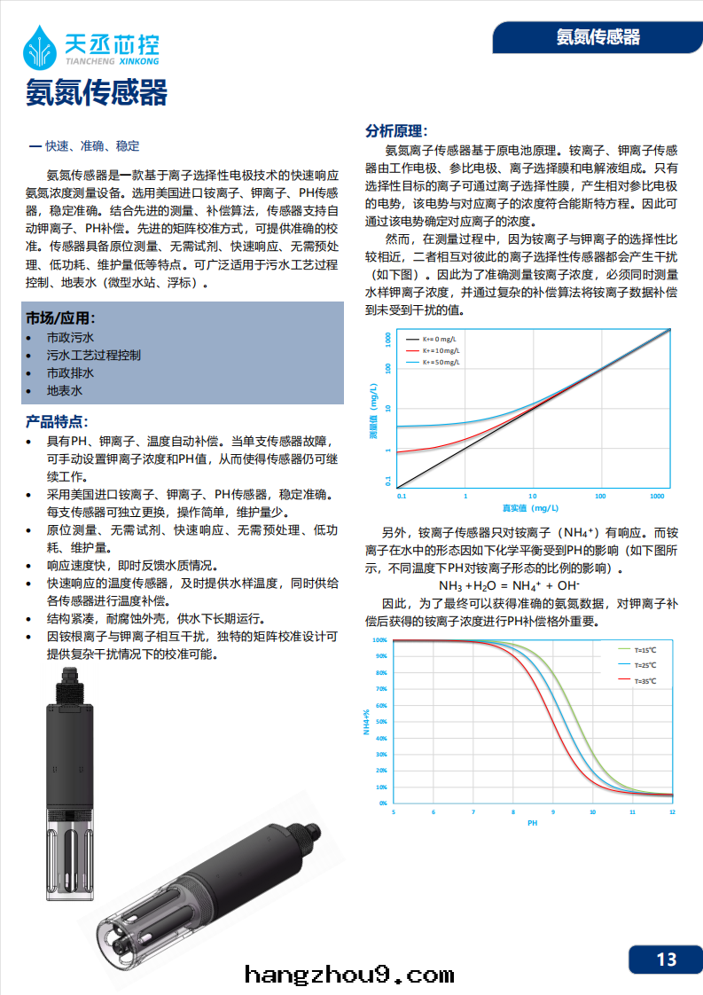 UVCOD 氨氮 硝氮-天(tiān)丞_02.png
